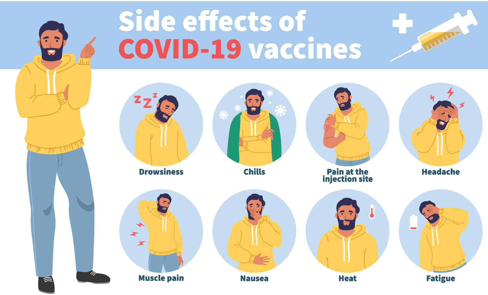 Are COVID-19 vaccines safe?