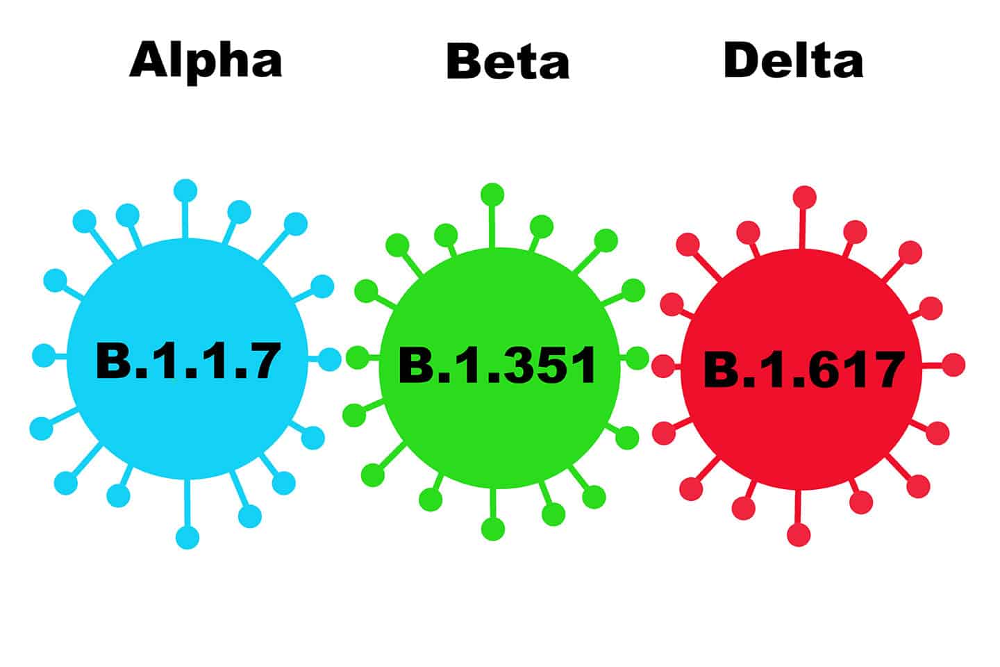 Scientists worry over impact of coronavirus Delta variant on vaccinations
