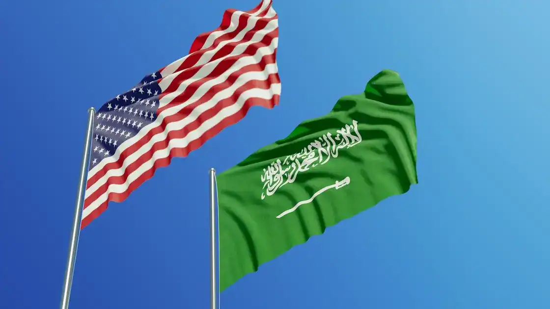 U.S State Department Approves Potential Sale of Surveillance System to KSA