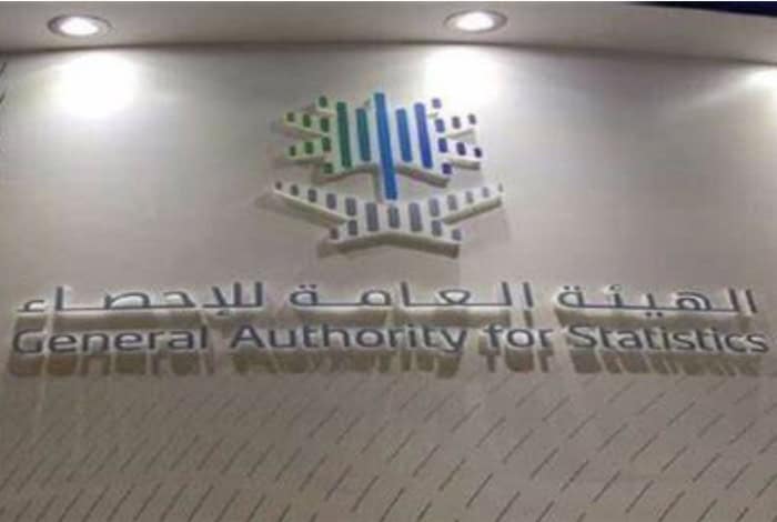 Saudi Non-Oil Activities Grow 2.8% y/y in Q1 2024