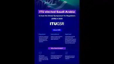 ITU Selects Saudi Arabia to Host 2025 Global Regulators Symposium