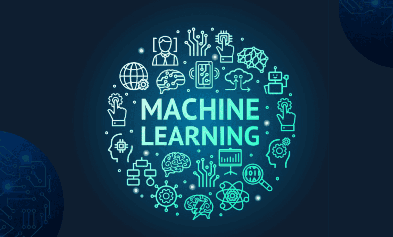 What is Machine Learning?! And how has it benefited businesses?