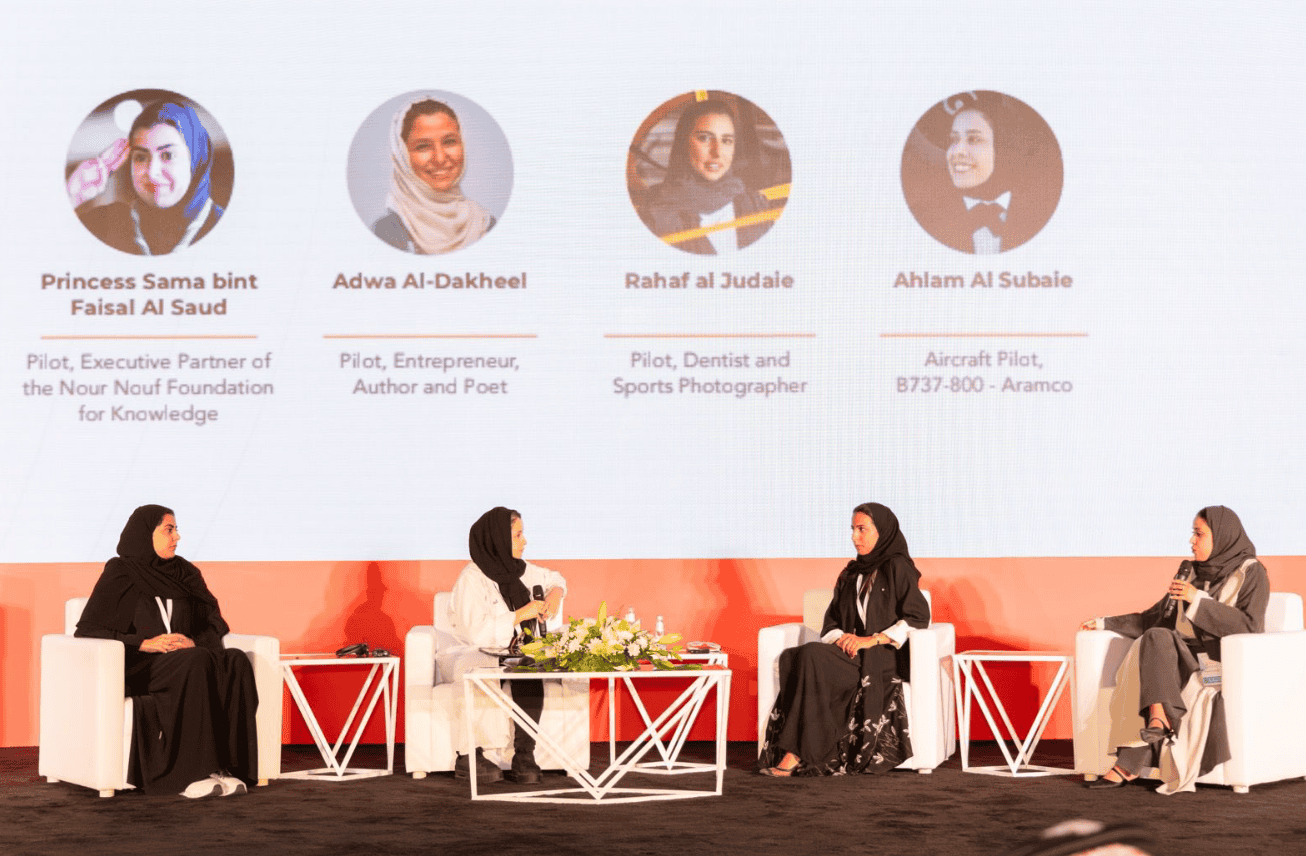 Sand & Fun 2024: Inspiring Future Aviators