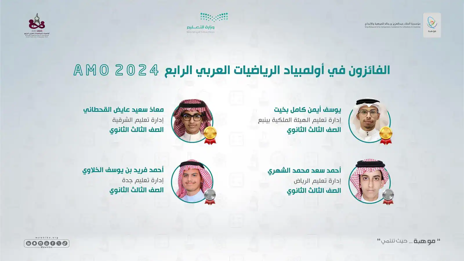 Saudi Students Make History in 2024 International Scientific Olympiads