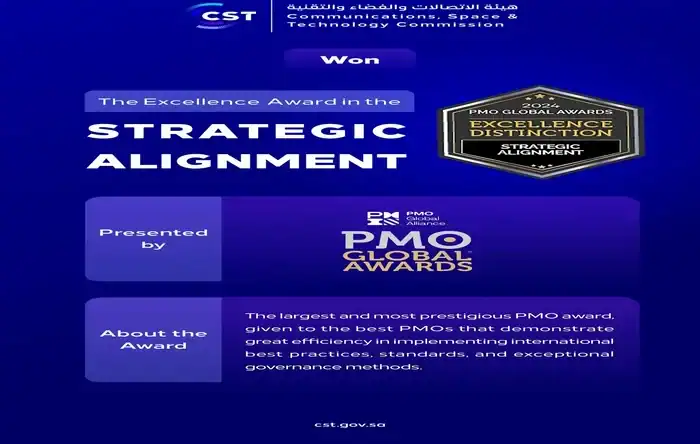 CST Wins Excellence Award in 'Strategic Alignment', Presented by PMI-PMOGlobal