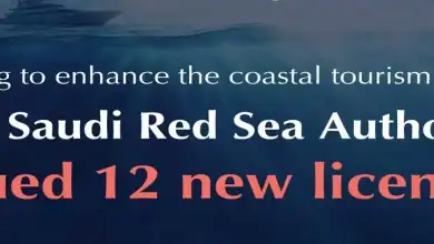Saudi Red Sea Authority Issues 12 New Licenses Fostering Coastal Tourism