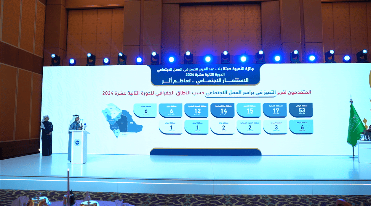 Princess Seetah Award for Excellence in Social Work Honors 10 Winners