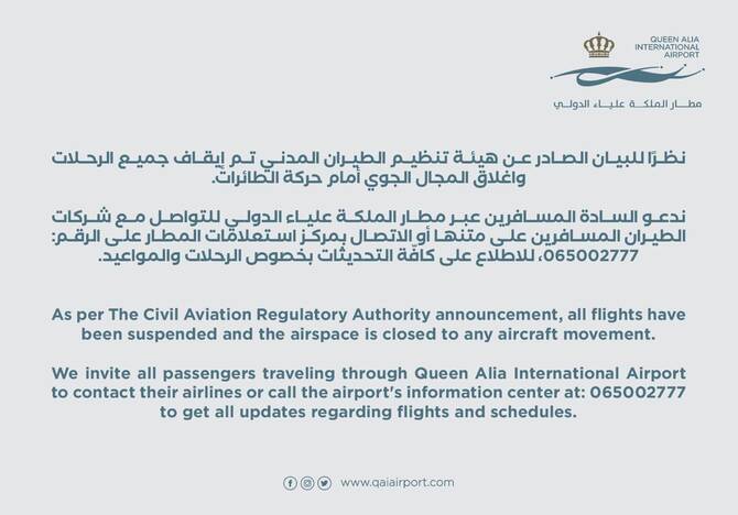 Jordan Shuts Airspace after Israeli Strikes on Iran