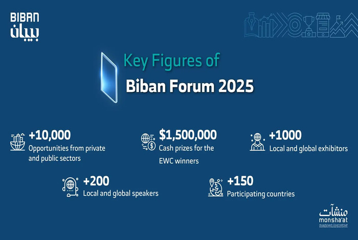 Riyadh to Host Biban Forum 2025 in November