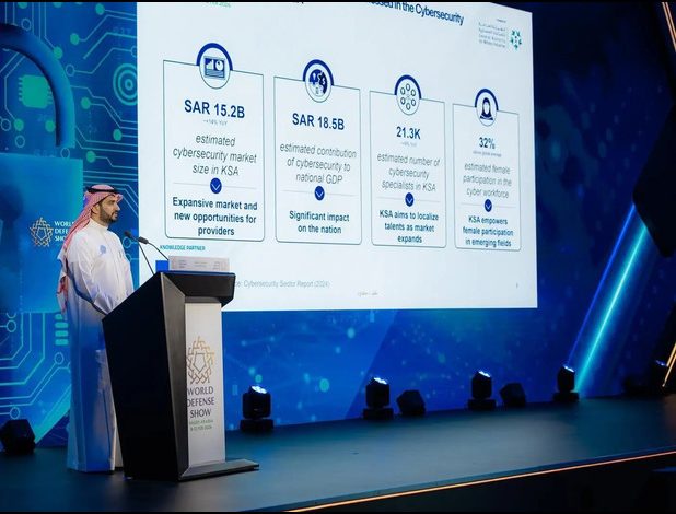 NCA Spotlights Investment Enablement at World Defense Show