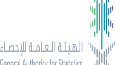 GASTAT: Saudi Airports Record 140.9 Million Passengers in 2025
