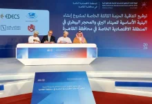SFD Supports New Investment Packages in Oman’s Al Dhahirah Economic Zone