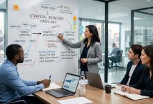 Beyond Daily Operations: Why Managers Must Make Time for Strategic Thinking?