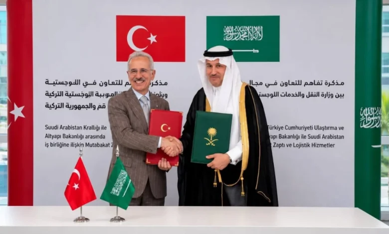 Türkiye