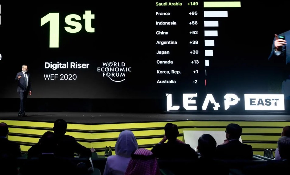LEAP East: Saudi Arabia Expands Tech Footprint with AI Meetings in Hong Kong