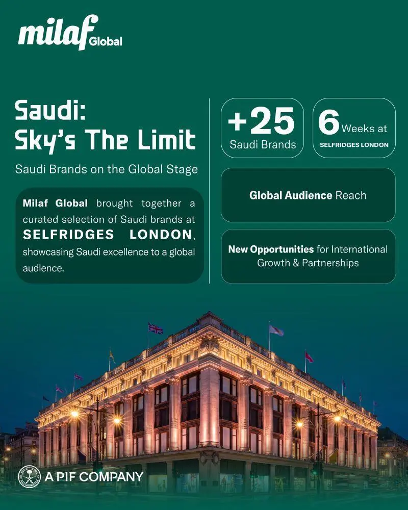 Why Is London's Selfridges Betting on Saudi Homegrown Brands?