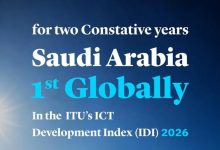 Two Years in a Row: Saudi Arabia Tops Global ICT Development Index 2026