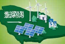 Beyond Oil: Saudi Arabia's Bold Leap into Clean Energy