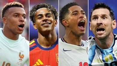 World Cup