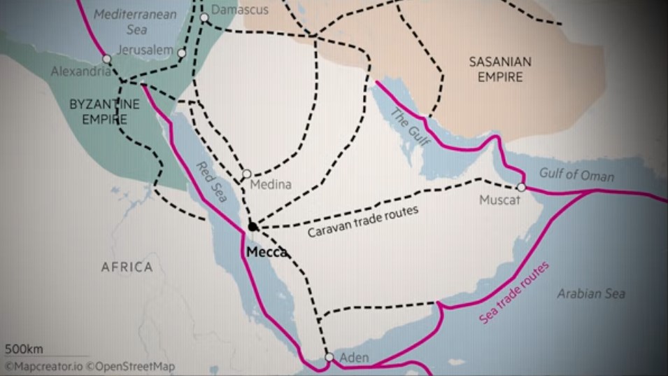 From Arabia to the World: How Early Islam Laid the Groundwork for Modern Global Trade