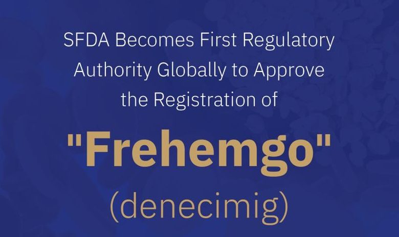 Saudi Arabia Makes Global First With Frehemgo Haemophilia A Approval