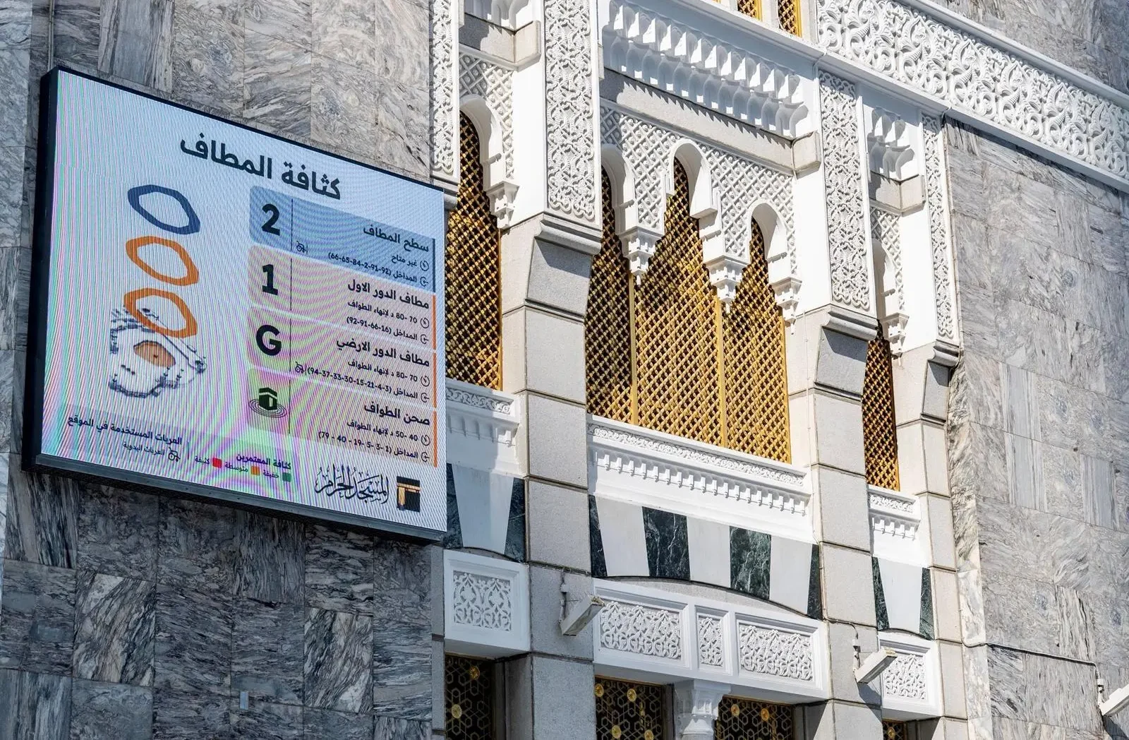 How Digital Tools Are Changing Navigation at the Two Holy Mosques