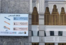 How Digital Tools Are Changing Navigation at the Two Holy Mosques